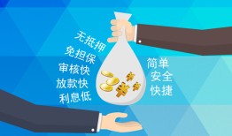 成都22短借公证-成都22个人贷款-成都22民间短借